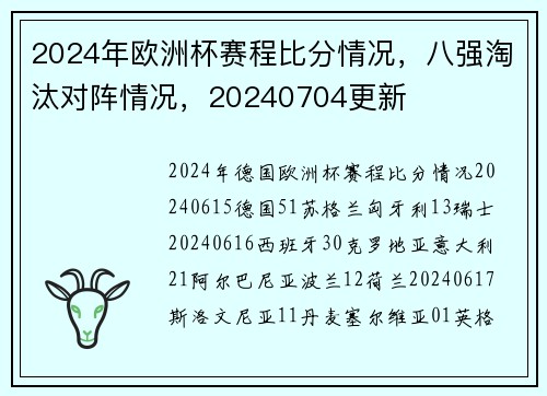 2024年欧洲杯赛程比分情况，八强淘汰对阵情况，20240704更新